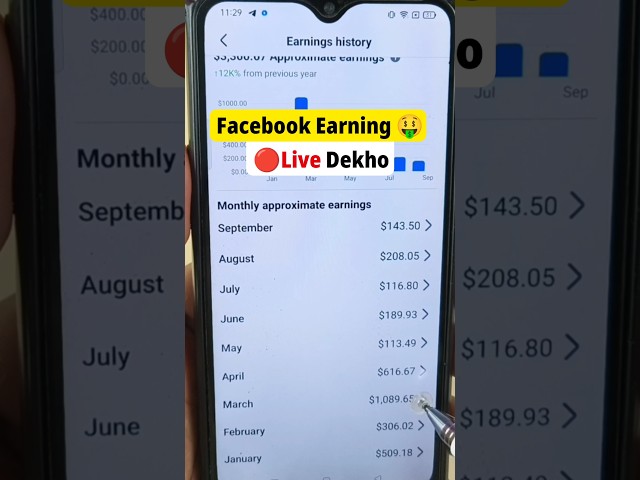 Facebook Earning Proof - 2026 | 🔴Watch Live #shorts #facebook #contentmonetization