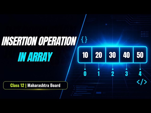 Array Insertion Algorithm | Insertion operation in Array | in Hindi