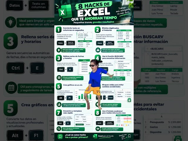 8 Hacks de Excel para salir temprano de la oficina 🏃‍♂️💨