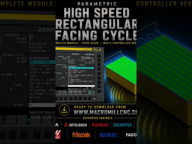 New Parametric High Speed Rectangular Facing Cycle | CNC Automation Pro