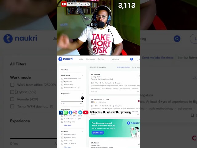 techie_krishna_kayaking: Tkk Journey - Youtube - Monetization Milestone