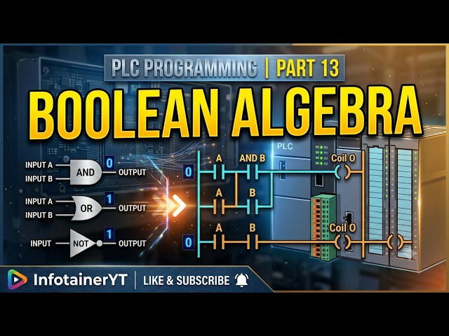 PLC Programming Part 13 - Boolean Algebra & Logic Gates Explained