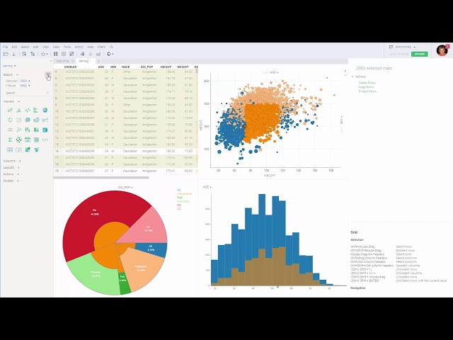 Interactive Data Visualization