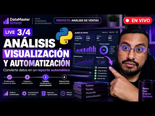 Cap 1 | Ep 3 — Visualización de Datos con Python: Análisis de Ventas