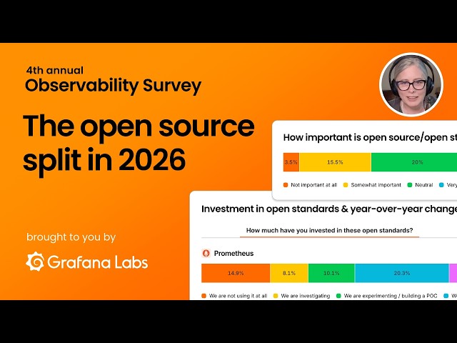 Why Some Roles Care About Open Source & Why Others Don't: 4th Annual Observability Survey | Grafana