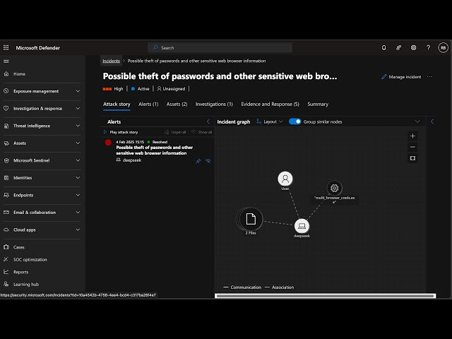 How SOC Analyst Investigate password theft ATTACK Using Microsoft Sentinel and Defender for Endpoint