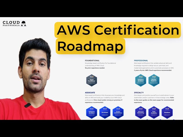 Your Ultimate AWS Certification Roadmap