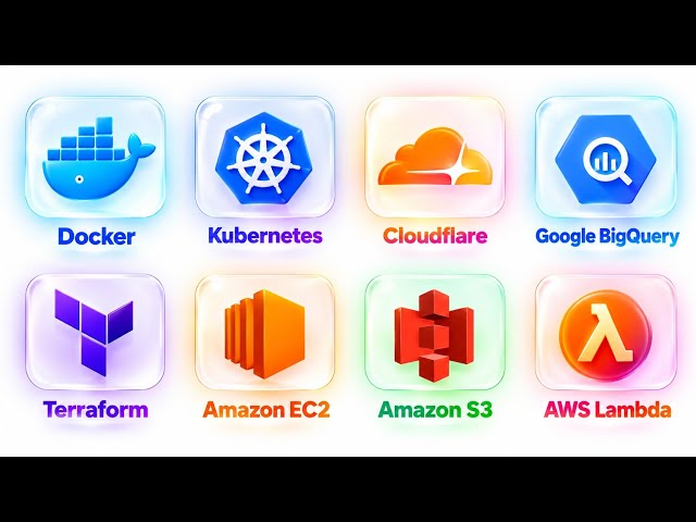 Every Major Cloud Computing Tool Explained in 22 Minutes.