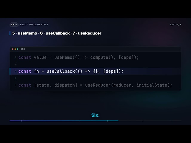Every React Hook Explained — useState to useReducer | React Native Interview (4.5)