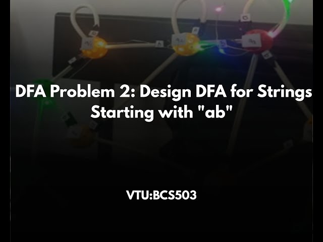 DFA Problem 2: Design DFA for Strings Starting with "ab"