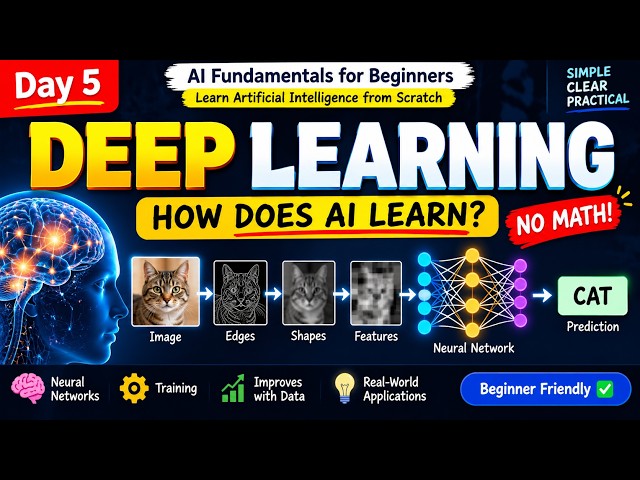 Day 5 | Deep Learning Explained Without Math | How Deep Learning Works