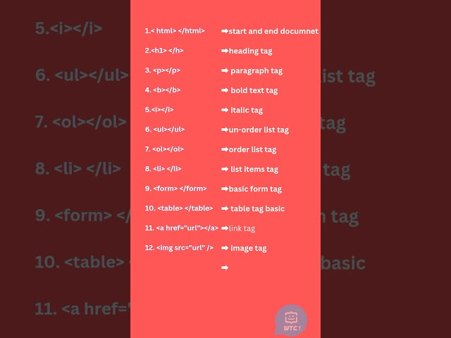 html basic tags #html #html5 #css #tags #javascript #shorts #shortsvideo