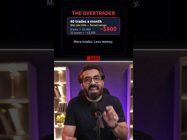 The Overtrading Fix Every New Trader Needs