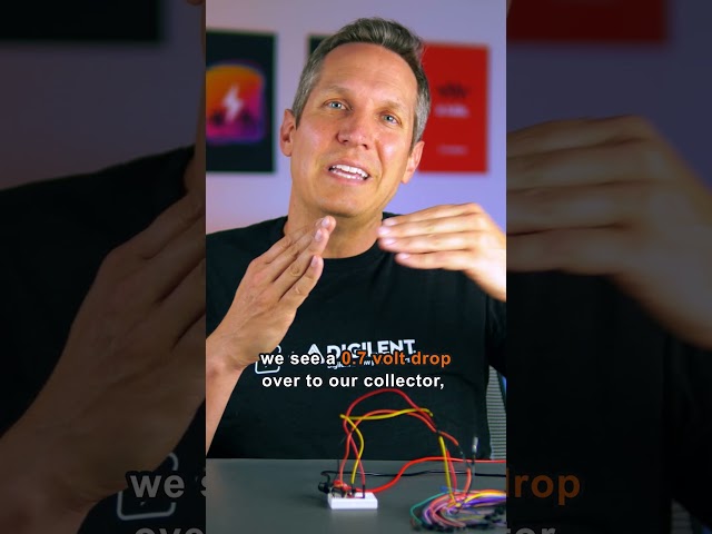 BJT Saturation Region Explained