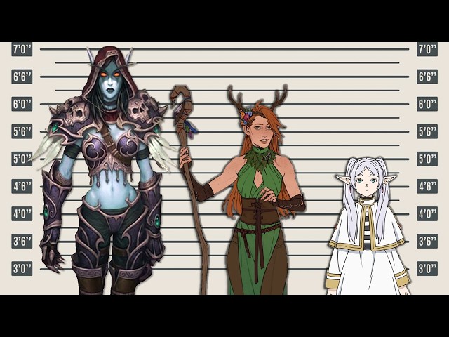 Are fantasy elves getting shorter?