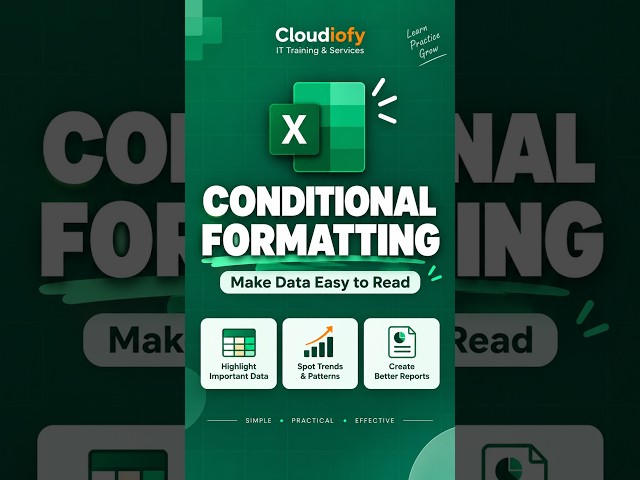 CONDITIONAL FORMATTING