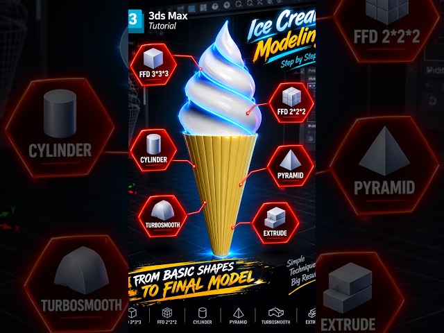 Ice Cream Modeling in 3ds Max  FFD, TurboSmooth & Extrude