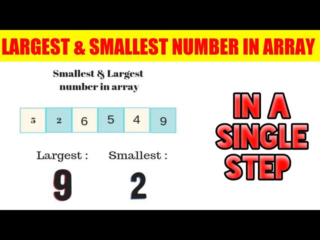 largest & smallest number in an array program in c |programming  interview question|JOY CODING