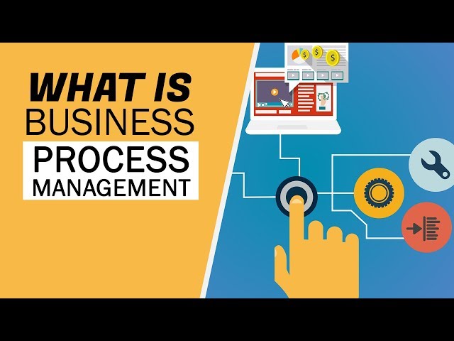 What is Business Process Management - Part 1