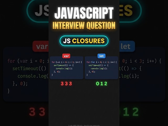 JavaScript Interview Question: Why Does let Print 0,1,2 with setTimeout?