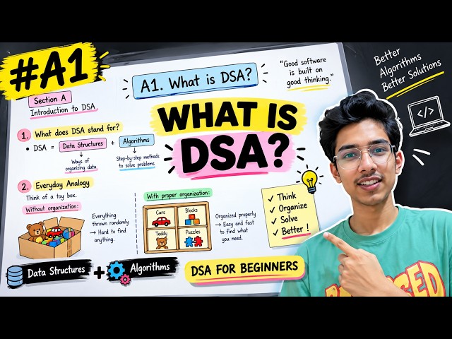 A1: What is DSA? Data Structures & Algorithms Explained | DSA for Beginners