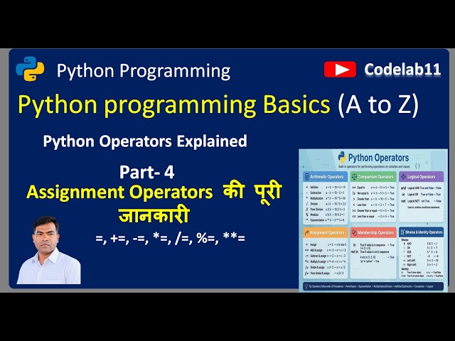 Python Operators Explained Part -4 | Python Assignment Operators Explained in Hindi Part -4