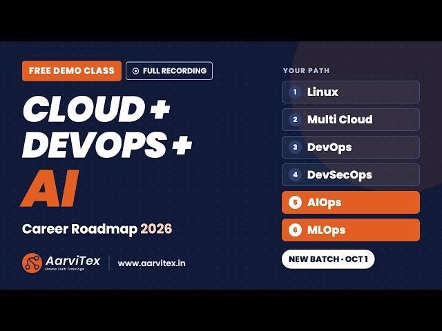 Free DevOps Demo Class Sep-2026 | Cloud + DevOps + AI Career Roadmap | Aarvitex