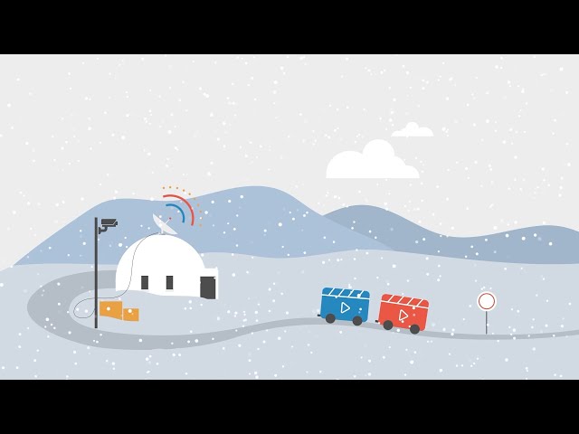 Bandwidth Management for Surveillance Video from Salient