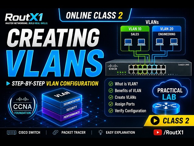Creating VLANS Online 2