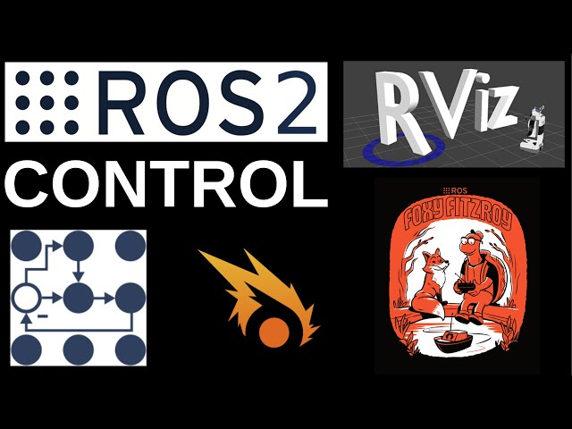 ROS2 Control | Ignition RViz