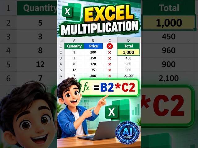 Excel Multiplication Formula | Multiply Numbers Easily in Excel