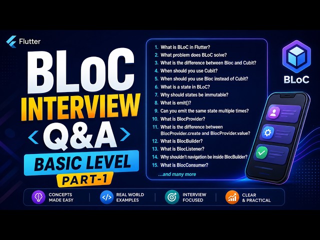 Part 1 | Flutter BLoC Interview Questions and Answers | Basic Level
