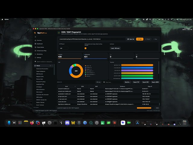 Scan a Whole Bug Bounty Scope for WAFs in Seconds With SpyHunt PRO
