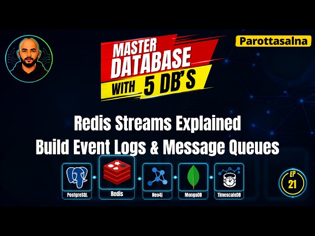 Redis Streams Explained — Build Event Logs & Message Queues | DB Mastery Series EP 21