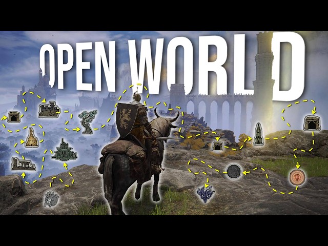 The Problem of Open World Games
