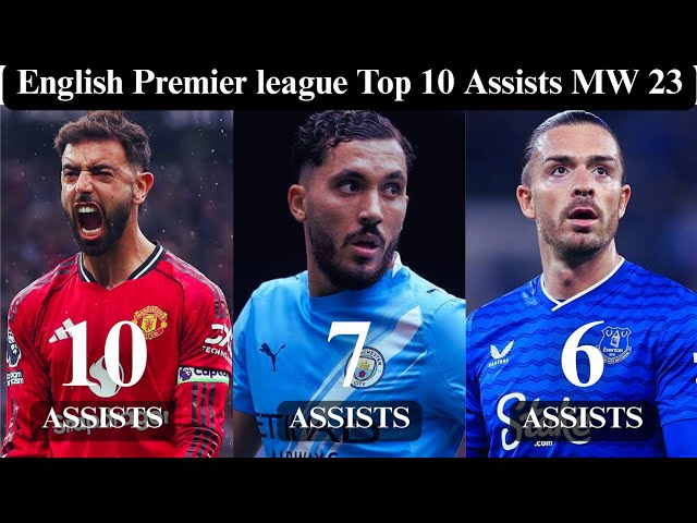Top Assists in Premier League 2025/26 | Premier League Assist Leaders After Matchweek 23