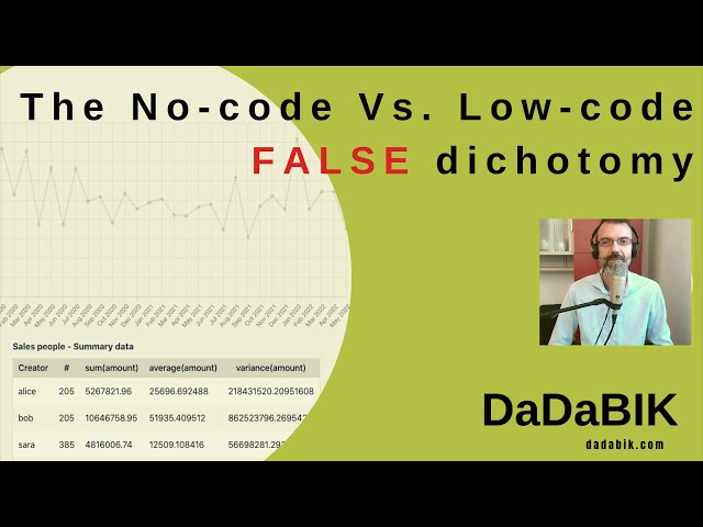 The No-code Vs. Low-code (false) Dichotomy