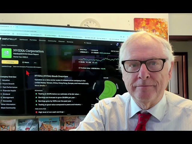 Part 2 of Absolute Beginners Guide To Stocks, Shares, Equities And How To Invest In The Stock Market