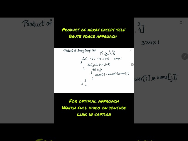 Product of Array Except Self | Brute Force Approach O(n²) | DSA Arrays #4