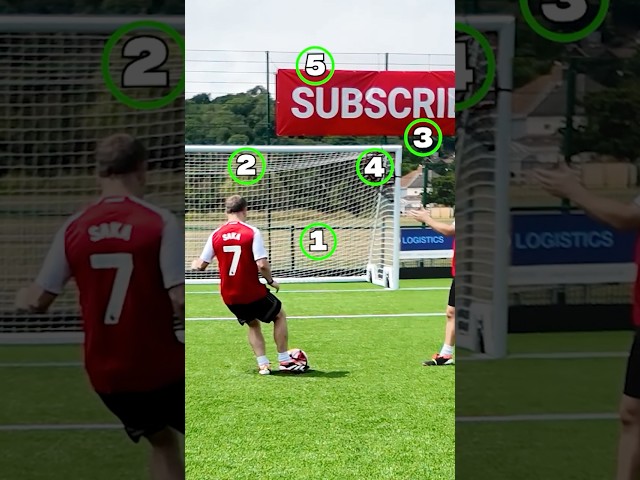 Guess Where it Goes? ⚽🎯