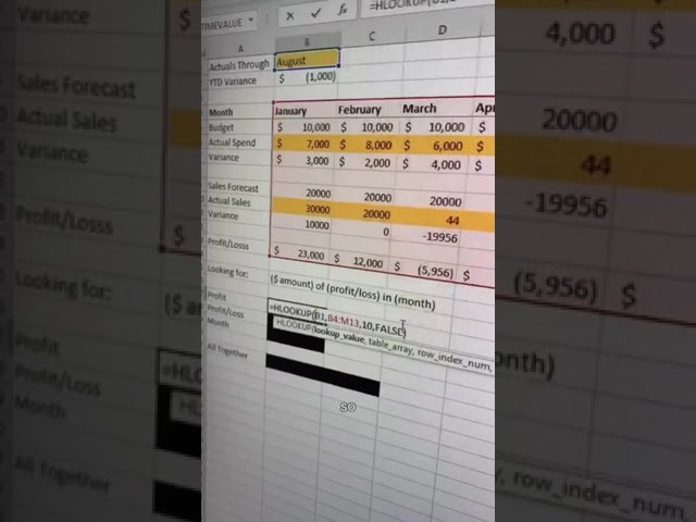 Dynamic Commentary in Excel📚