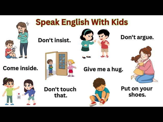 Learn to Speak English with Kids | Easy English Practice | Everyday English Sentences for Kids