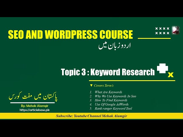 How to Do Keyword Research in Urdu | keyword research for seo in urdu