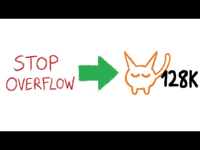 How to get the most out of your session time