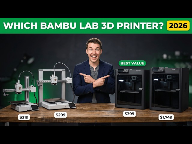 Which Bambu Lab 3D Printer Should You Buy in 2026? (A1, P1S, P2S, H2D)