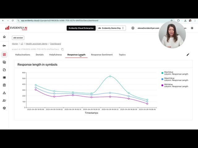 2.1. Tutorial on LLM evaluation methods. Overview and Basic API.