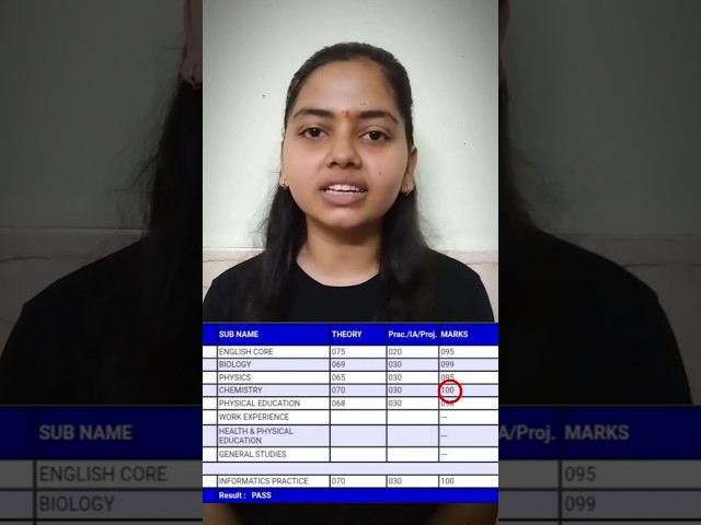 100 in Chemistry | Achiever Speaks | Cbse2025 #boards #class12