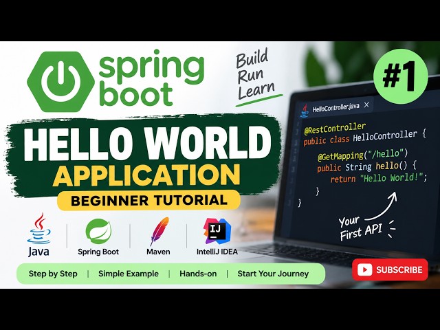 Spring Boot Hello World Tutorial | Create Your First Spring Boot Application