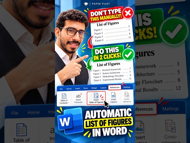 How to Create an Automatic List of Figures in Word #Shorts
