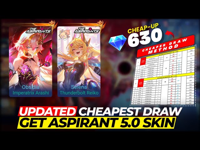 ONLY 630 DIAMONDS?! YOU CAN GET ASPIRANT 5.0 SKIN | CHEAP DRAW ASPIRANT PHASE 5